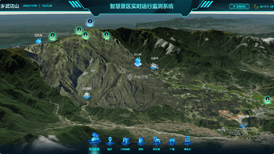 舞钢倾斜摄影技术在旅游规划中的应用？